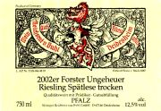 Forster Ungeheuer_rsl_spt_trk_Buhl